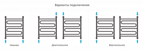 ДР "ЭЛЕГИЯ+" 600х500