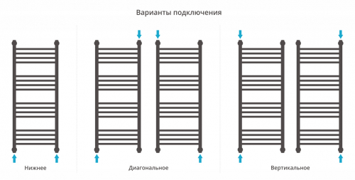 ДР "БОГЕМА 1П +" 1000х400