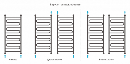 ДР "ЭЛЕГИЯ+" 1200х500